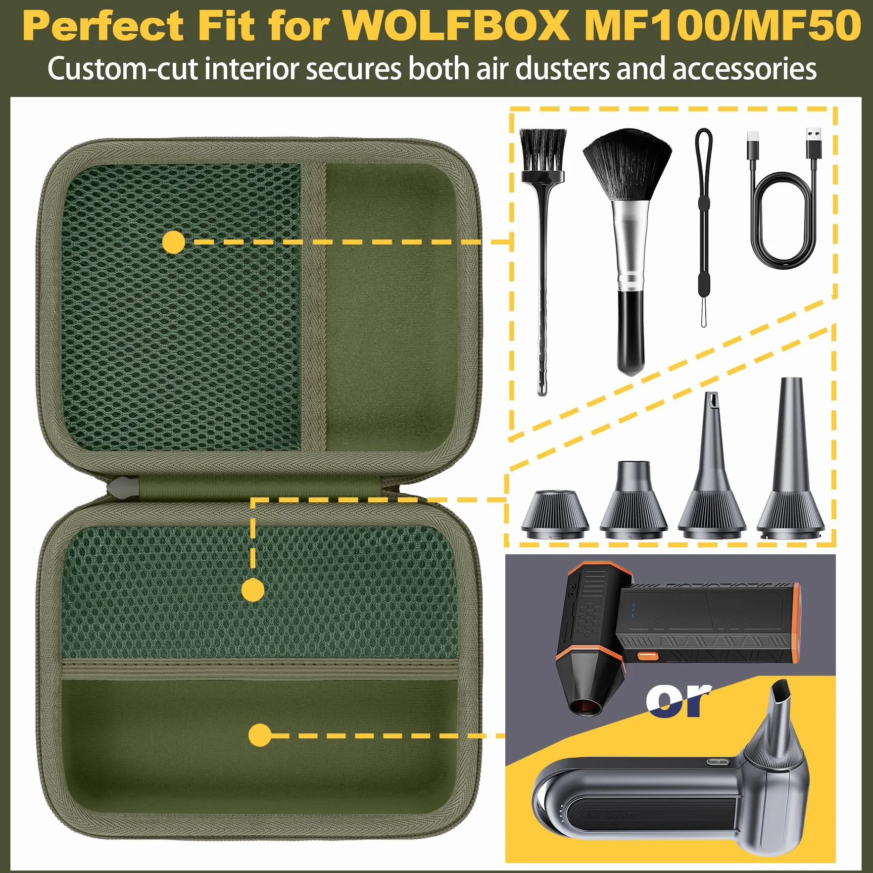 Khanka do WOLFBOX MF100/MF50 Elektryczny wentylator powietrza, ściereczka do kurzu i wentylator turbo twarda obudowa, tylko obudowa, Armia Zielony