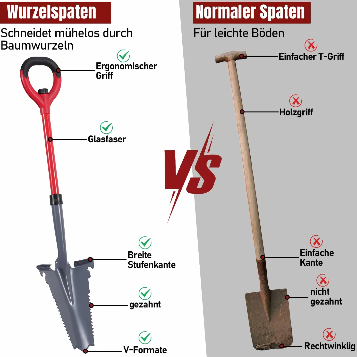 Łopatka z piłą korzeniową 114 cm V-shape ergonomiczny uchwyt