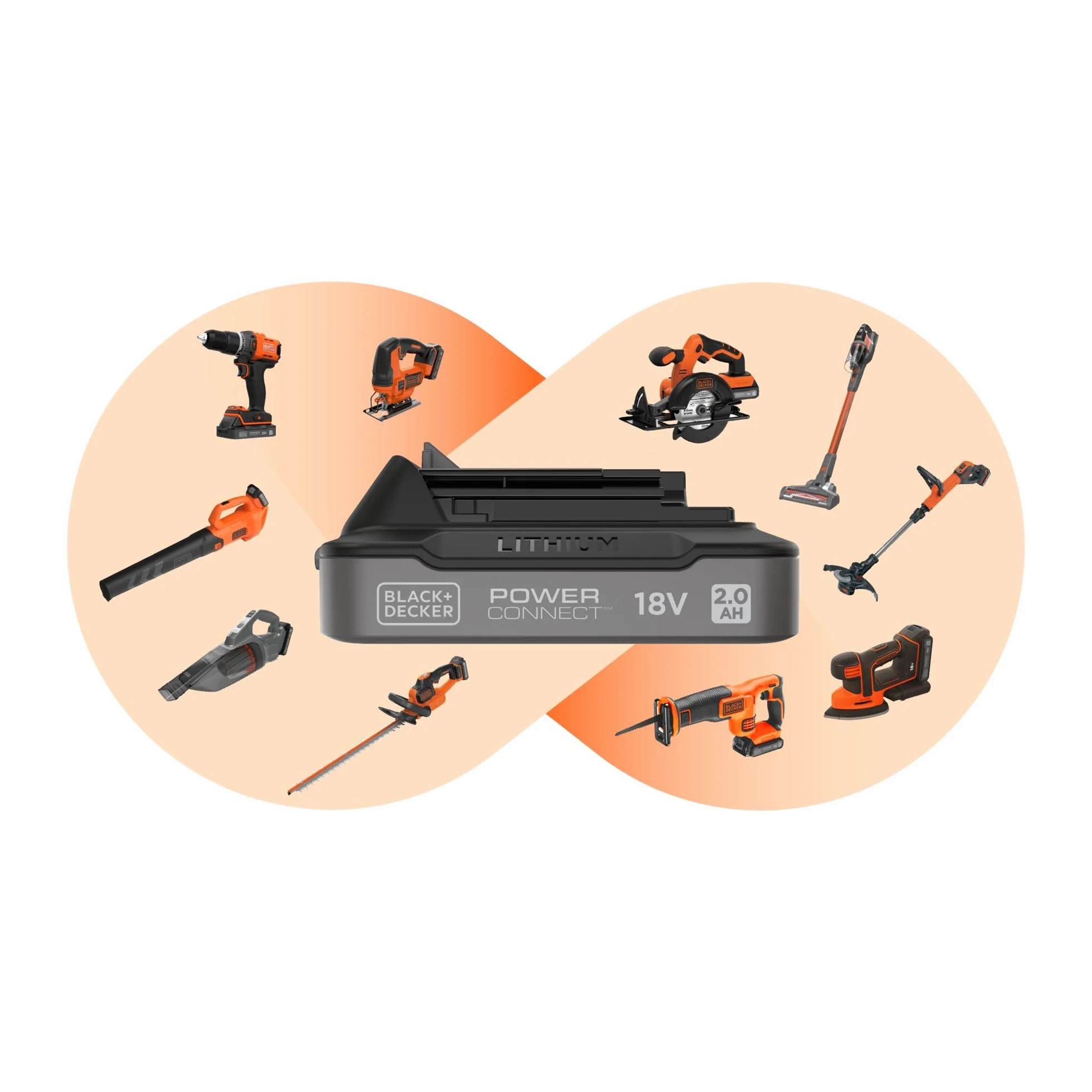 BLACK+DECKER nożyce do cięcia nożyc 18 V (jednostka bez baterii i ładowarki), pomarańczowy, czarny, BCSS18B-XJ