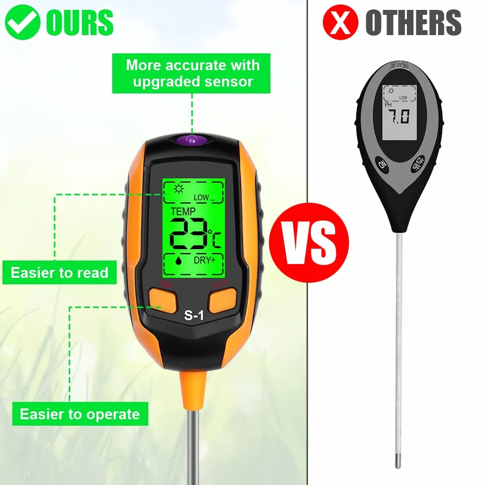 flintronic Tester gleby 4 w 1 pH-metr, cyfrowy tester z termometrem do roślin mierzący oświetlenie, temperaturę, PH, wilgotność gleby, miernik wilgotności do ogrodu 4 w 1, tester ziemi