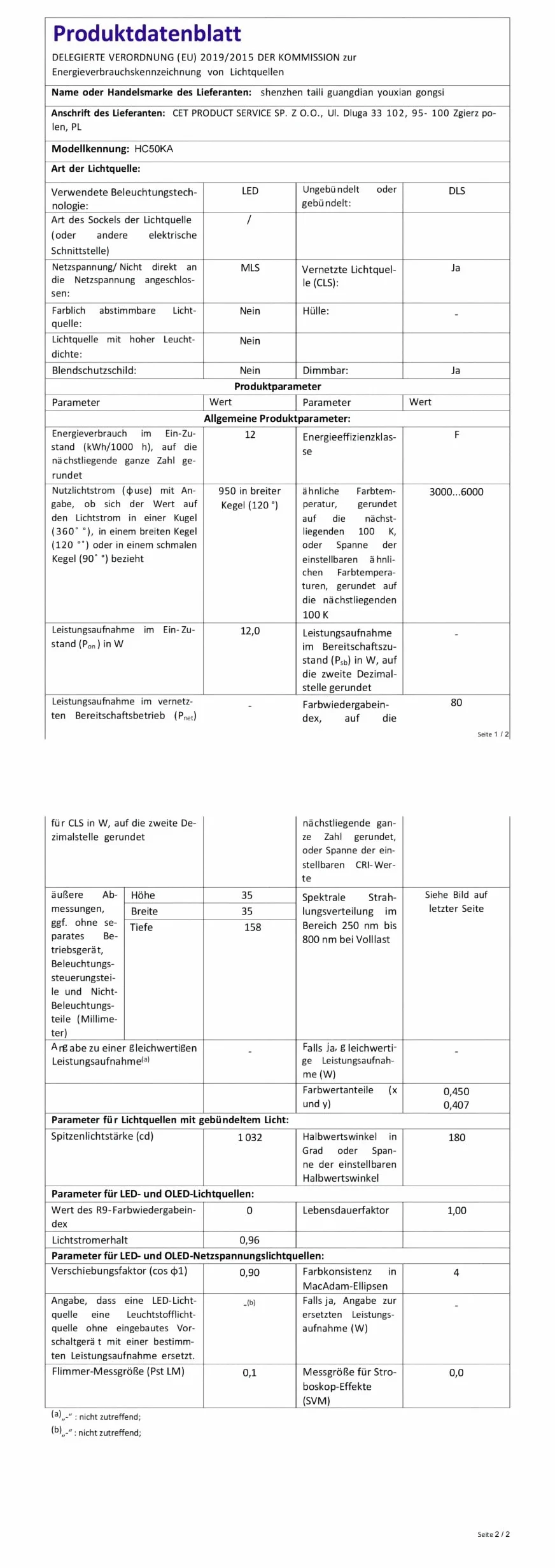 Niello 2-głowicowa lampa do roślin LED, światło roślinne o pełnym spektrum, światło roślinne z timerem, 3 tryby kolorów i 10 poziomów ściemniania, lampa do wzrostu roślin domowych, rośliny domowe