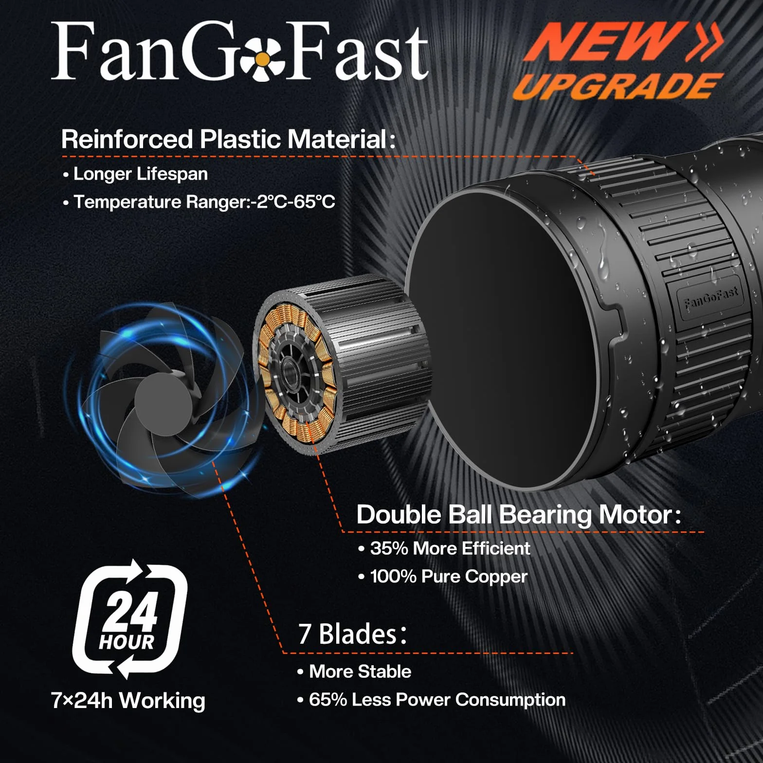 FanGoFast Wentylator rurowy 100 mm 221 m³/h regulowany czarny z wtyczką EU cichy