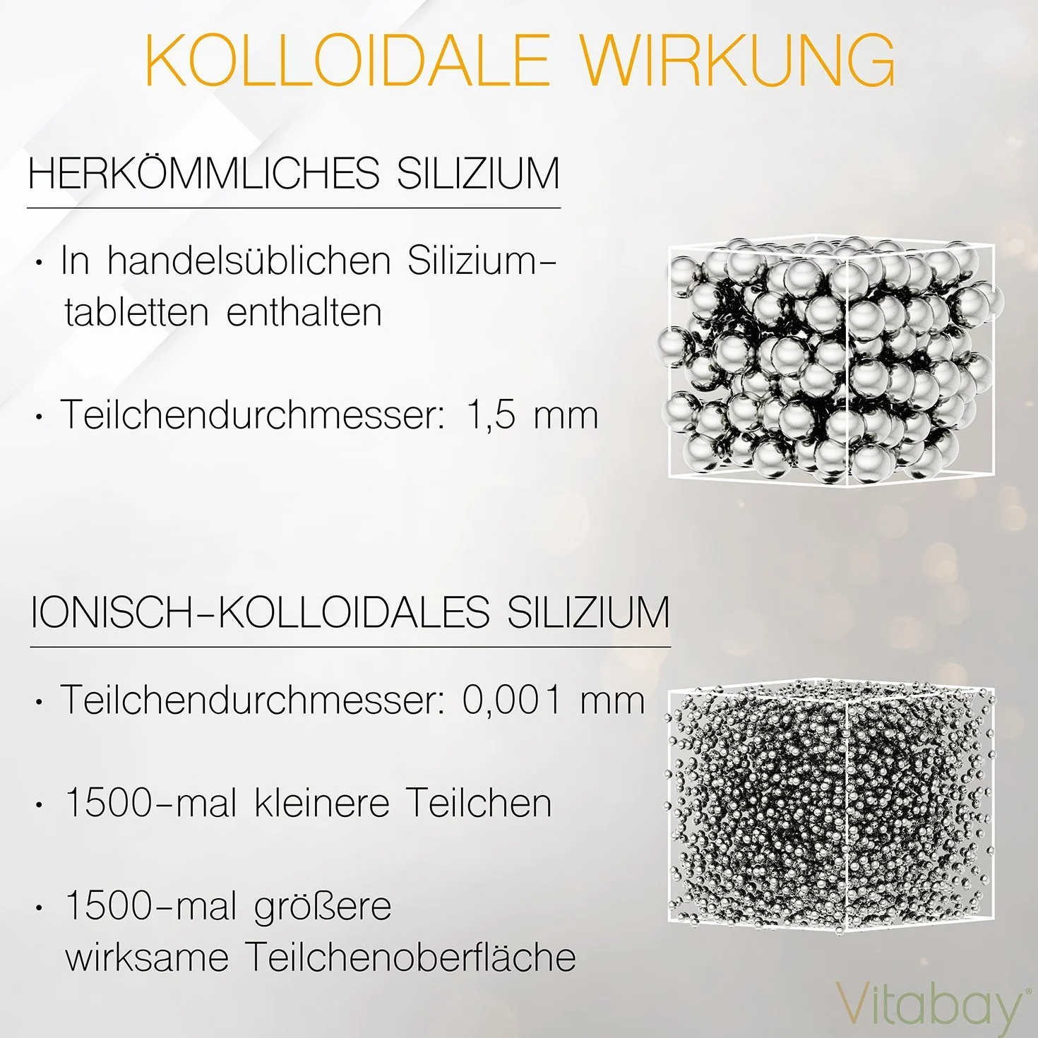 Vitabay Krzem koloidalny 50 PPM • 500 ml • wysoka dawka • poziom czystości 99,99% • bez dodatkowych dodatków • napełniony w butelce z brązowego szkła • Made in Germany