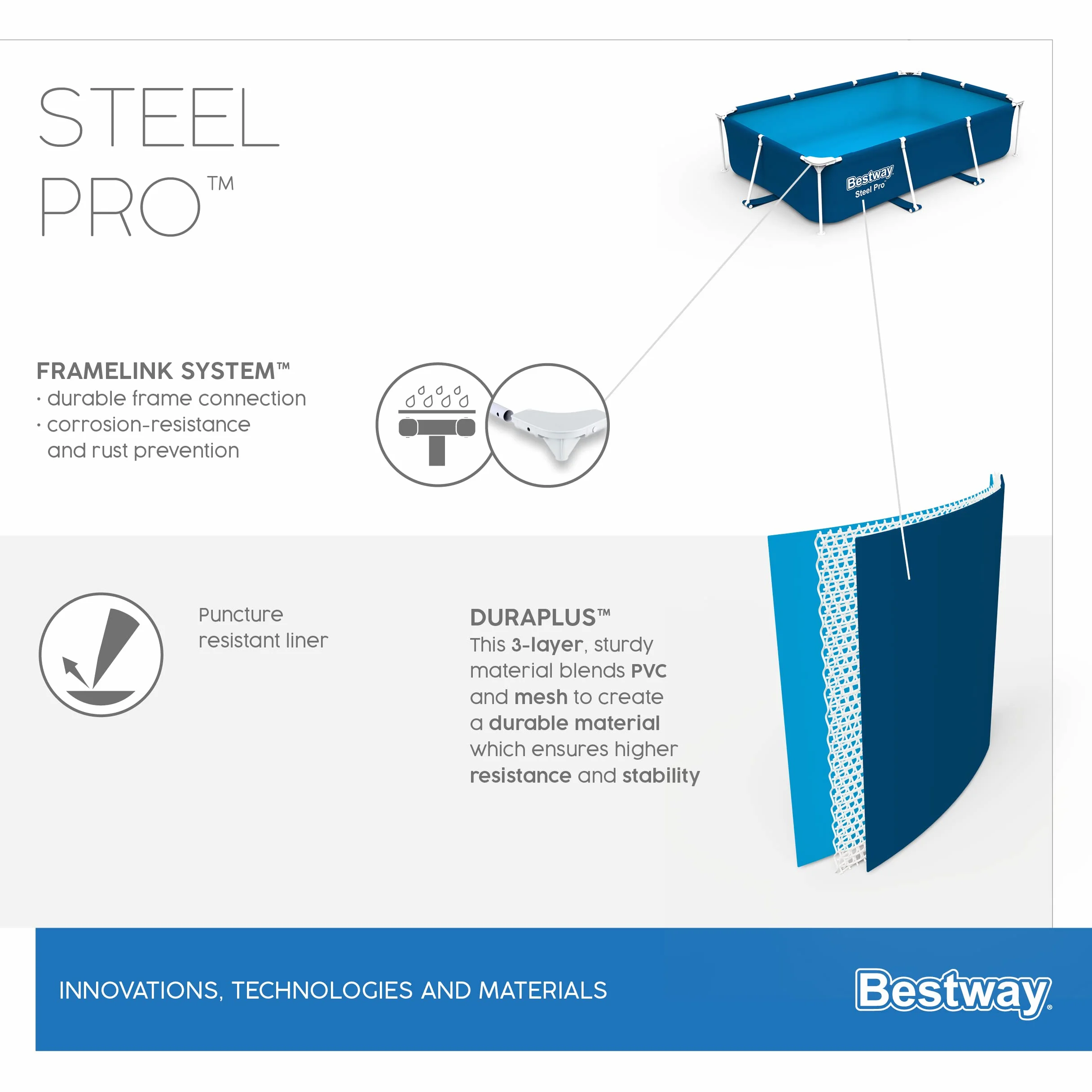 Basen Demontowalny Bestway 259 x 170 x 61 cm