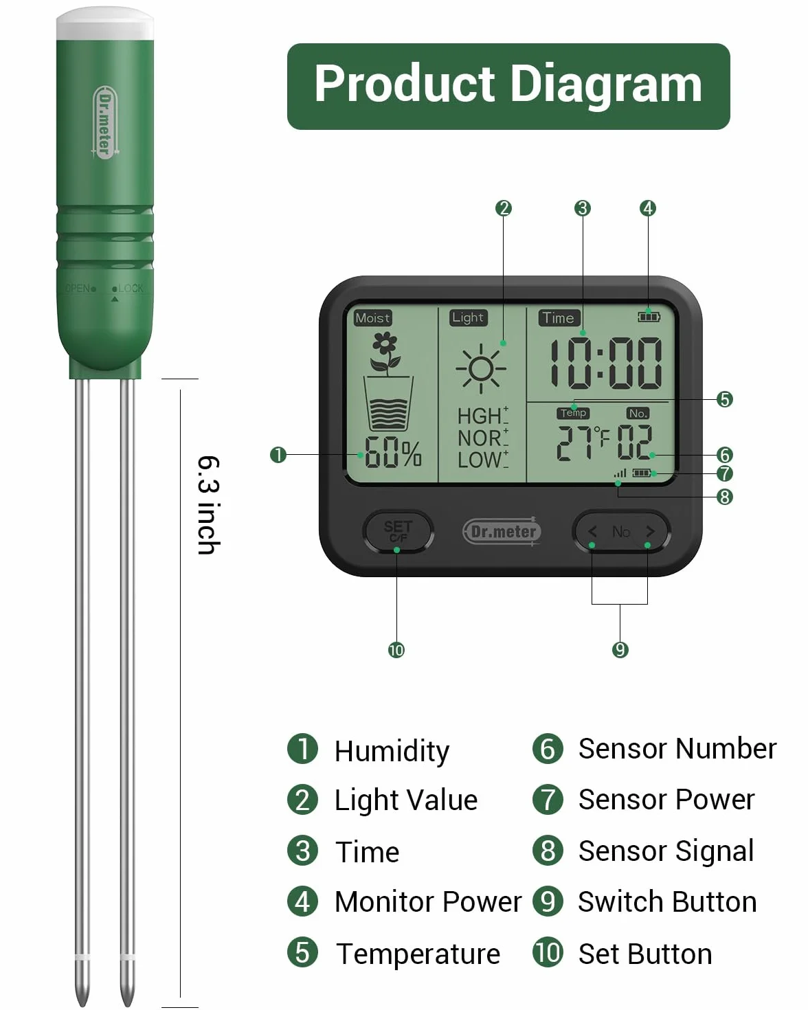 Dr.meter Tester wilgotności roślin, 4 w 1, higrometr roślin, tester gleby, temperatury/światła, czasu z wyświetlaczem LCD, do ogrodu, gospodarstwa, roślin trawowych wewnątrz i na zewnątrz (bateria nie