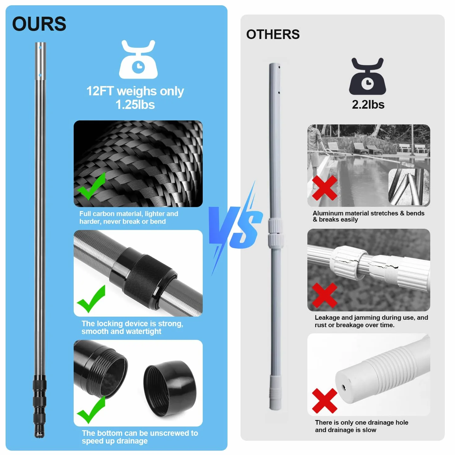 DOBEN Drążek basenowy teleskopowy z włókna węglowego 112-365 cm 30 cm