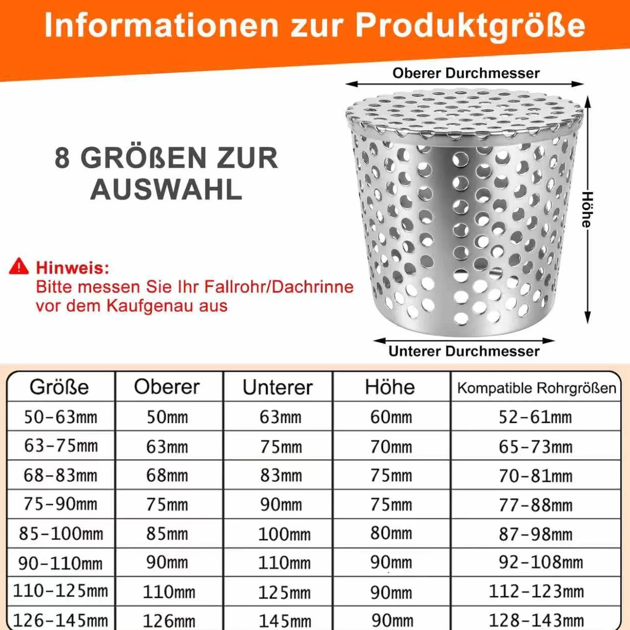 Okrągła kratka rynnowa ze stali nierdzewnej 304 110 mm