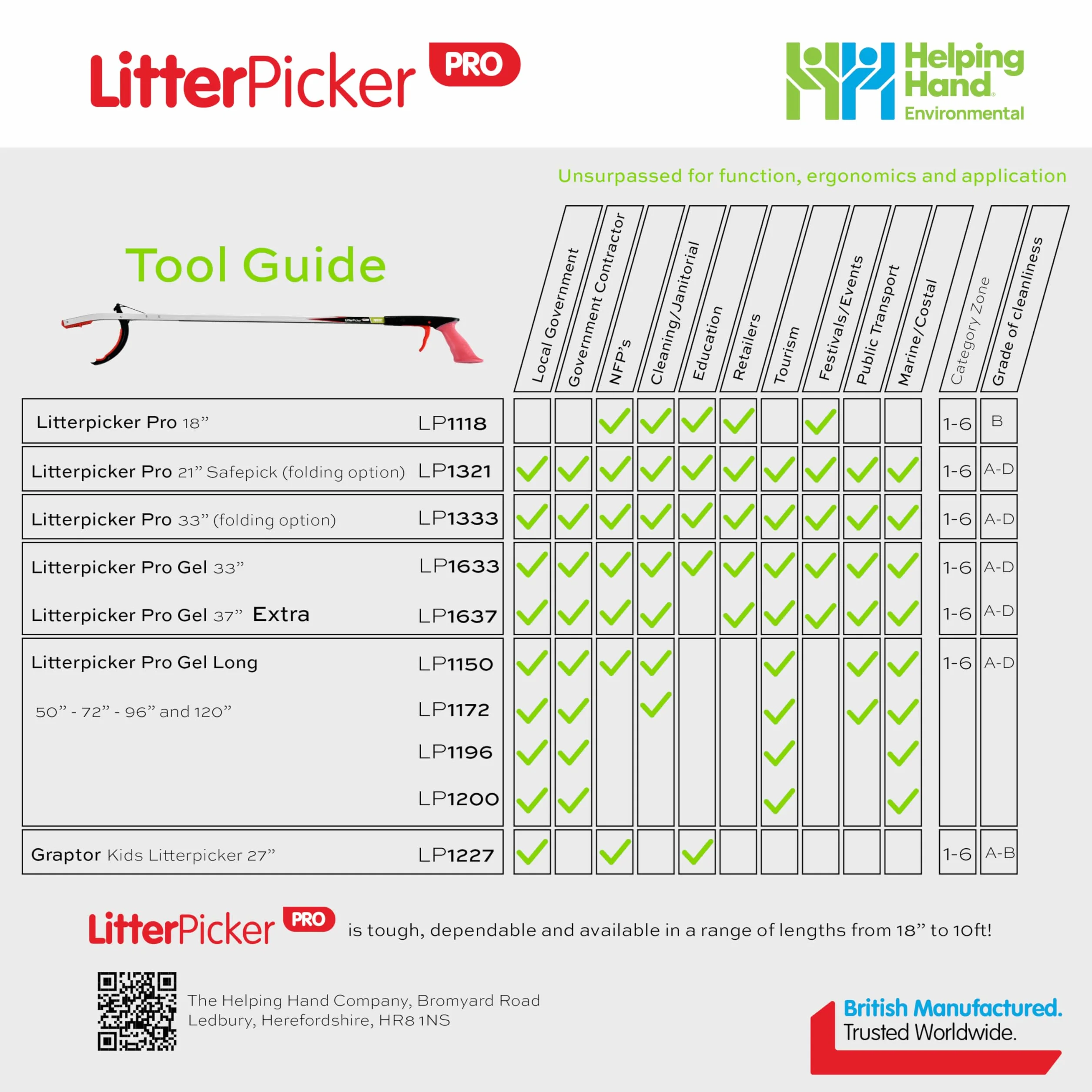 The Helping Hand Company Chwytak do miotu PRO 85 cm, wytrzymały zbieracz śmieci z bezpiecznym, wygodnym uchwytem, zbieraczem śmieci i liści, czerwony/srebrny