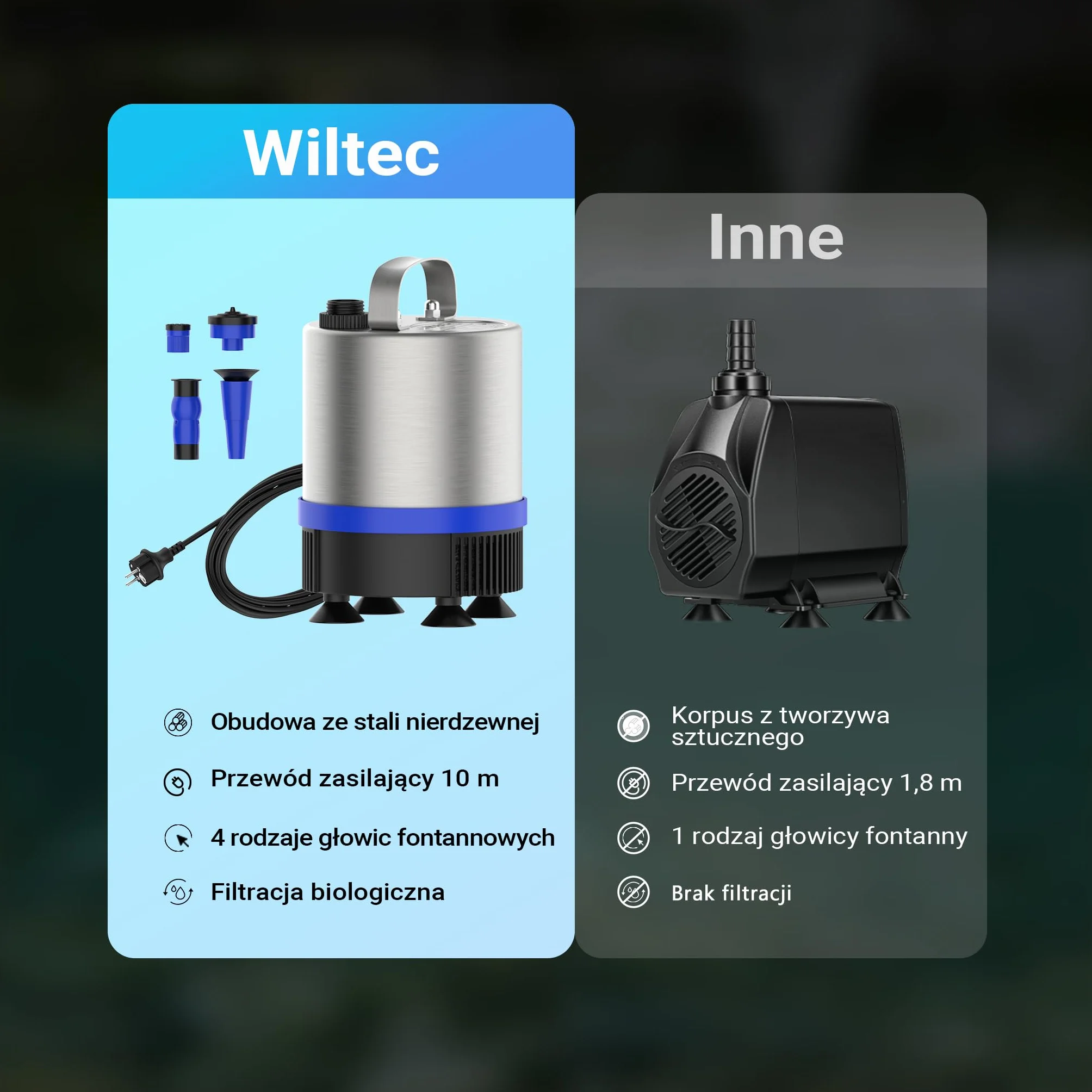 Wiltec pompa fontannowa ze stali nierdzewnej 50 W 1750 l/h 1,6 m 3 nasadki