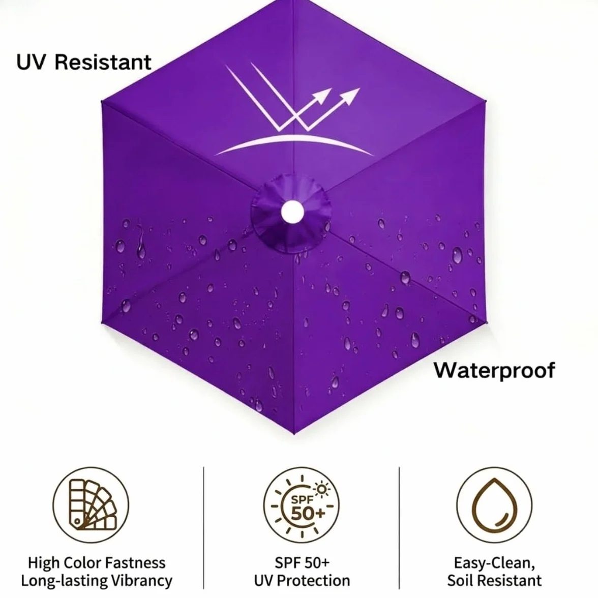 2m 2.5m 2.7m 3.0m 4.0m Wymienny Pokrowiec Na Parasol 6/8 Ramion UV30+ Wodoodporny Ogrodowy Parasolka Pokrycie Duży Daszek Słoneczny Plaża Ogród Patio Basen