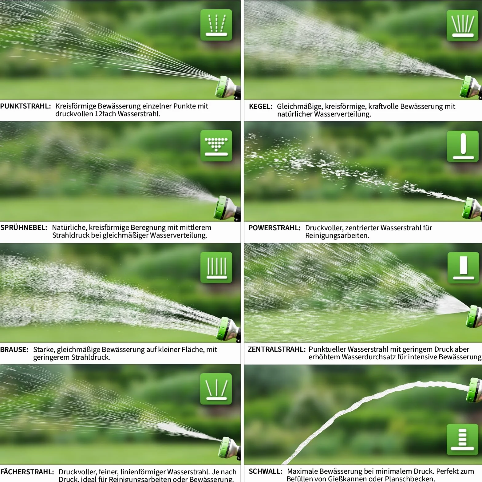 Dunlop Słuchawka prysznicowa – wielofunkcyjna słuchawka prysznicowa z 8 wzorami natryskowymi i precyzyjnym zaworem kciukowym – głowica prysznicowa ogrodowa z regulowaną dźwignią i funkcją Quick